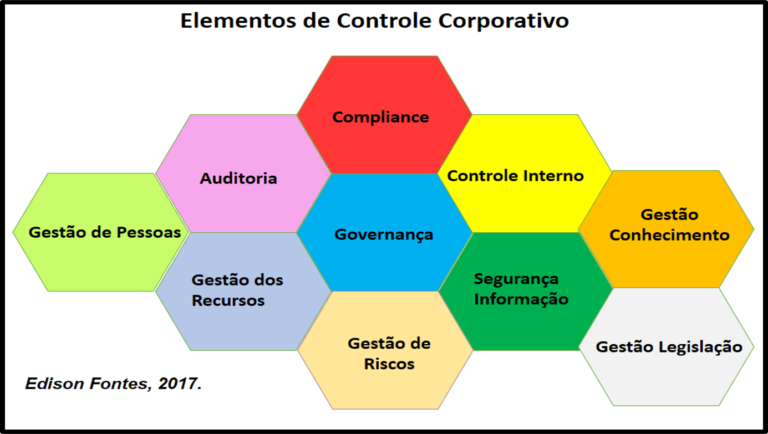 imagem itforum 06072017 1