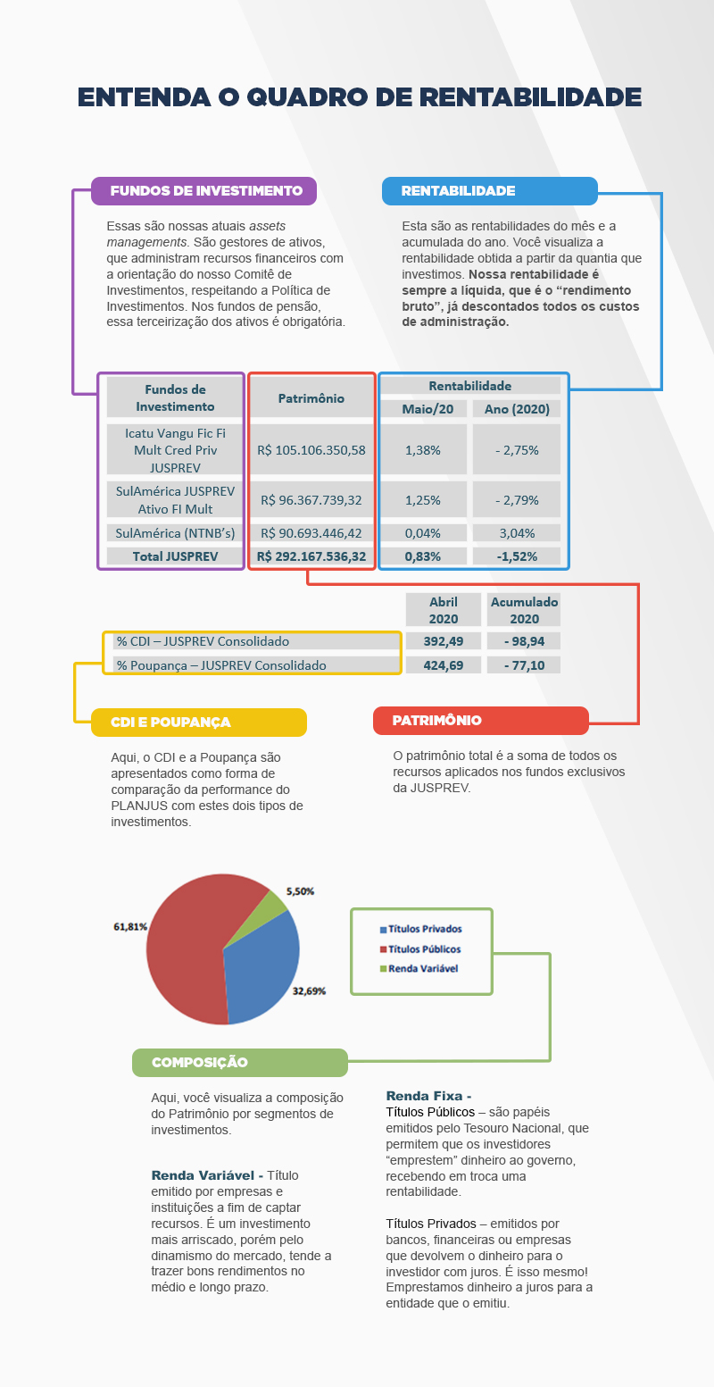 imagem jusprev 24062020