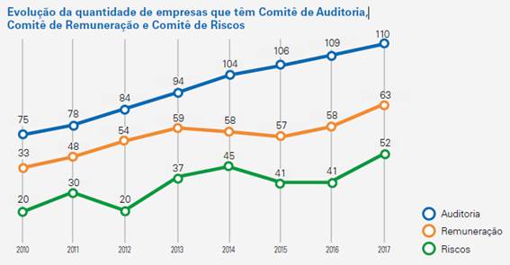 imagem kpmg 11122017 1
