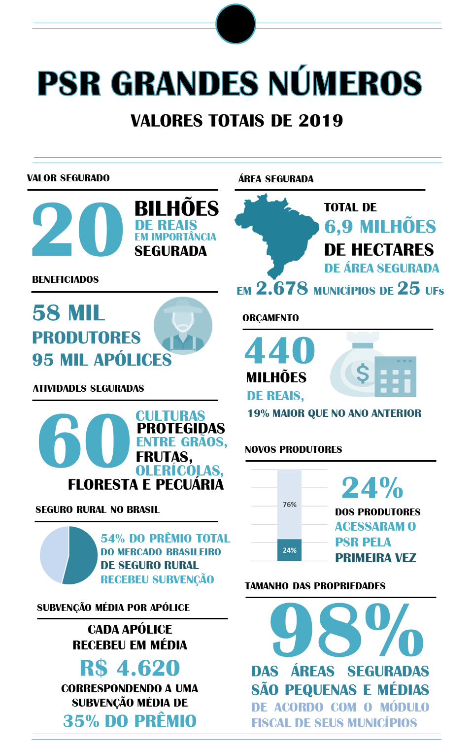 imagem mapa 03022020