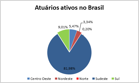 imagem mercer 04042017