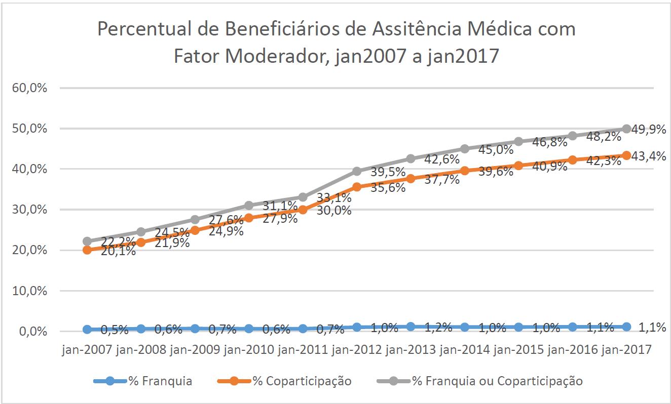 imagem mercer 06112017