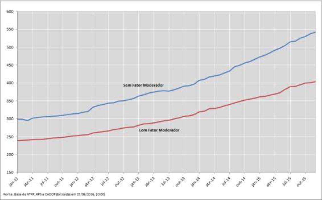 imagem mercer 06112017 1