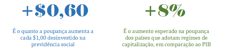 imagem mercer 10022019