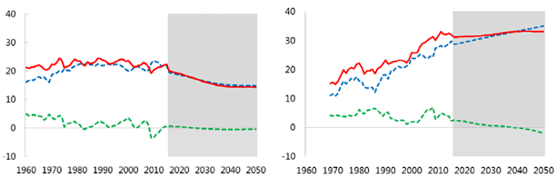 imagem mercer 10022019 1