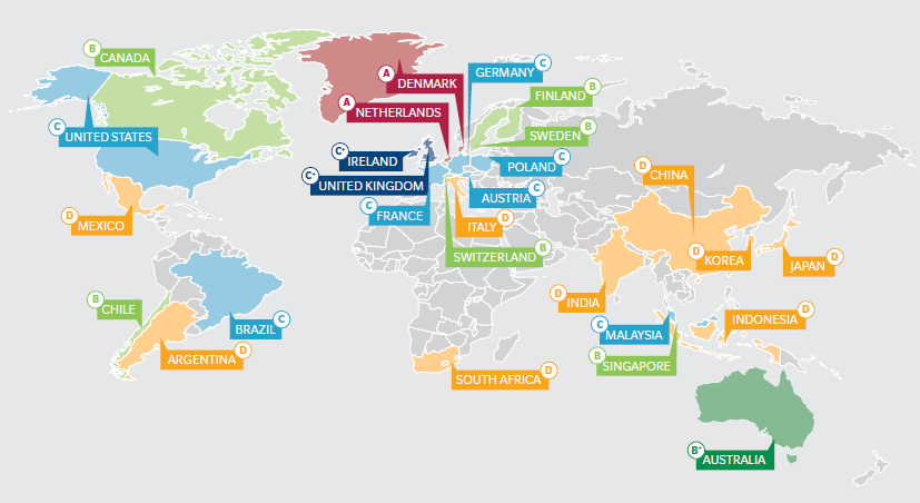 imagem mercer 16112016