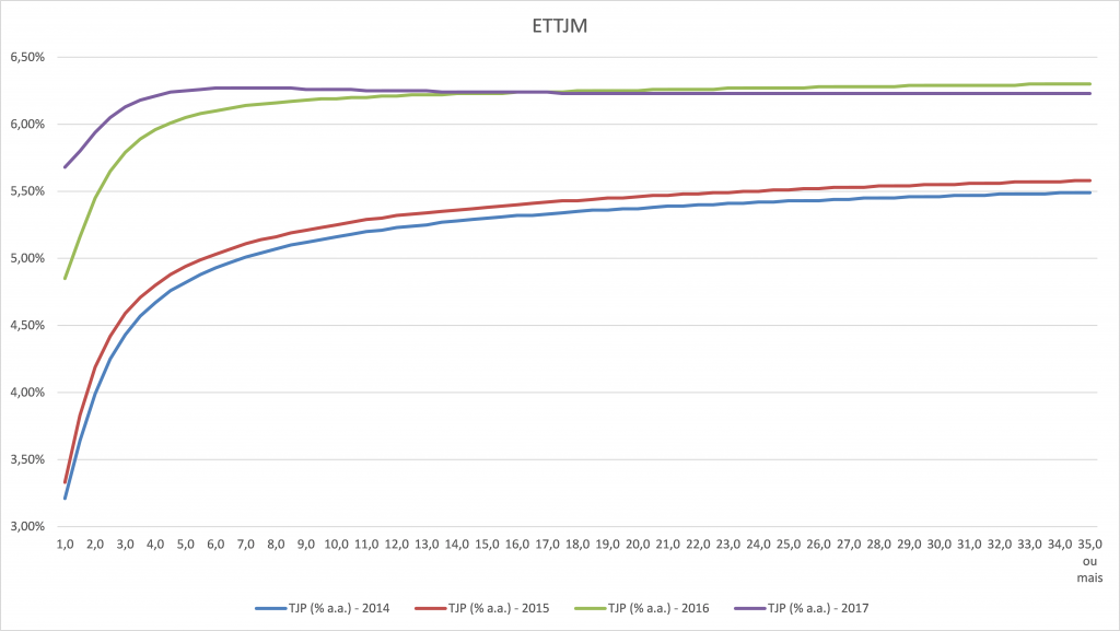 imagem mercer gama 02052017 1