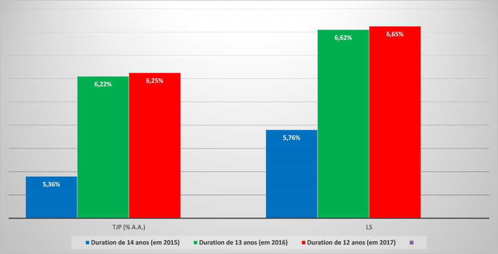 imagem mercer gama 02052017 2