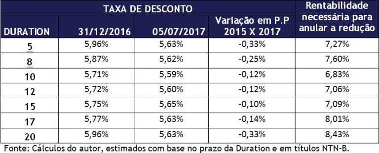 imagem mercergama 1 11072017