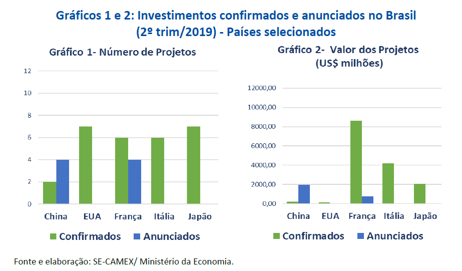 imagem min economia 22072019