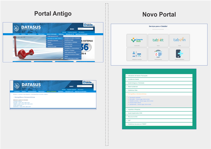 imagem minsaude 30122019