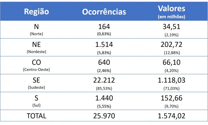 imagem ntc 22052018 1