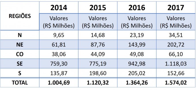 imagem ntc 22052018 3