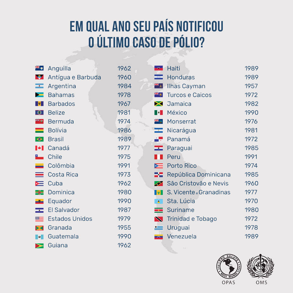 imagem opas 04092019