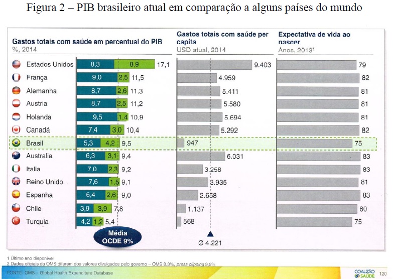 imagem portal hospitais 12042017 2