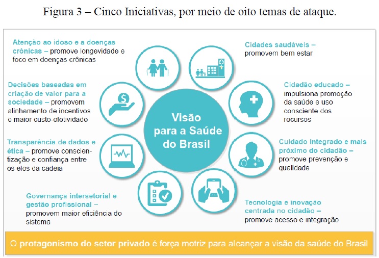 imagem portal hospitais 12042017 3