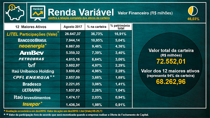 imagem previ 02102017