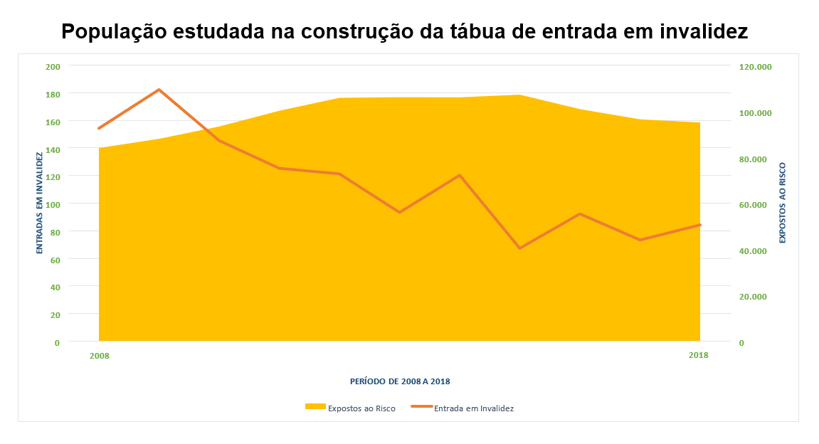 imagem previ 05022020
