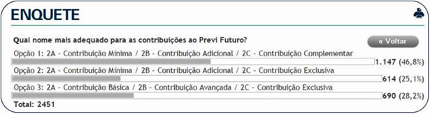 imagem previ 12042018