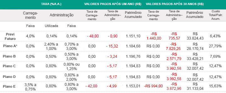 imagem previ 20022018