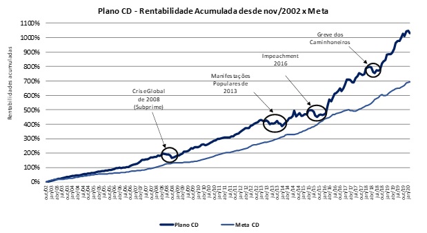 imagem real 11032020 2