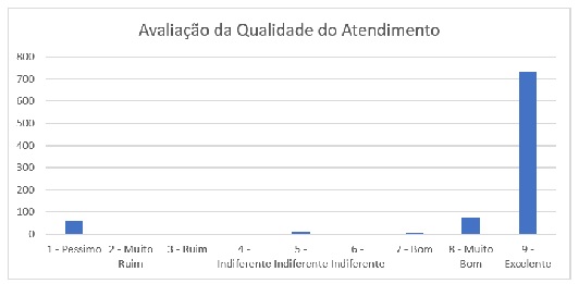 imagem realgrandeza 10082020 3