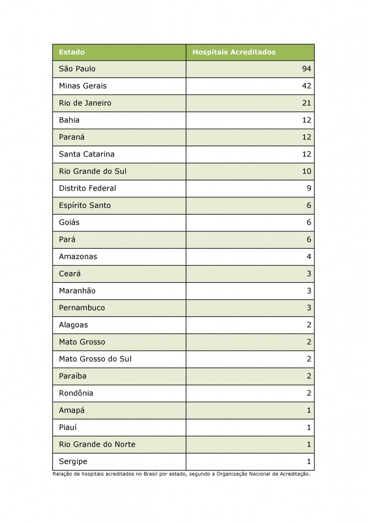 imagem saudebusiness 10042017