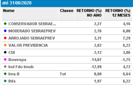 imagem sebrae 04092020 1