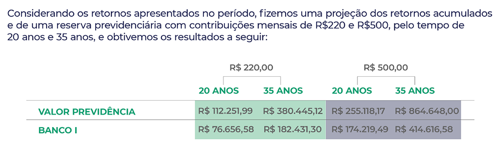 imagem sebrae 07082020 3