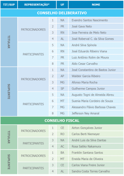 imagem sebrae 29032019