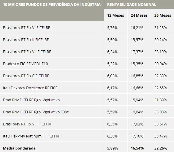 imagem sebrae 29072019