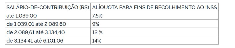 imagem secprev 14012020 2
