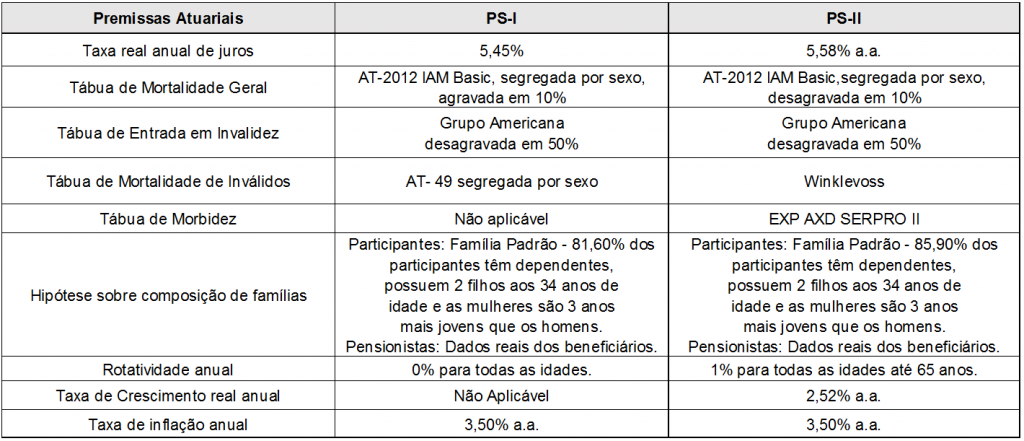 imagem serpros 06032020 1