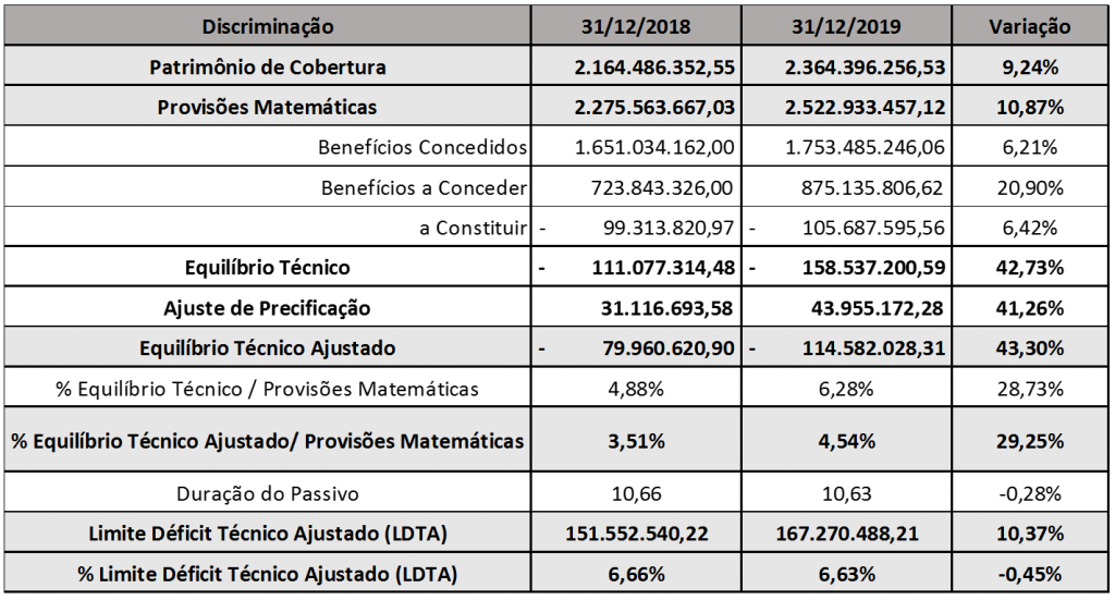 imagem serpros 06032020 2