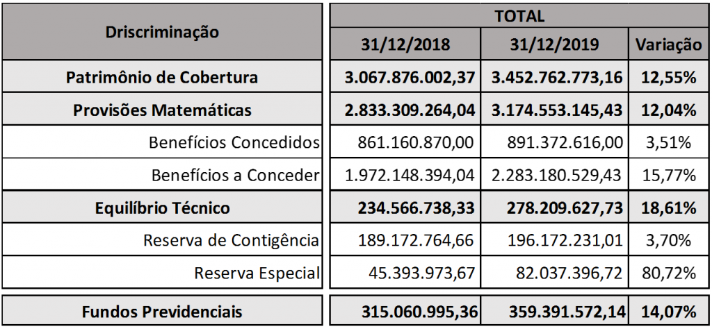 imagem serpros 06032020 3