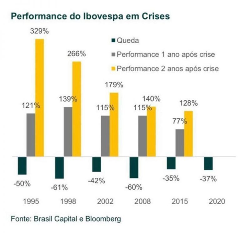 imagem serpros 16042020