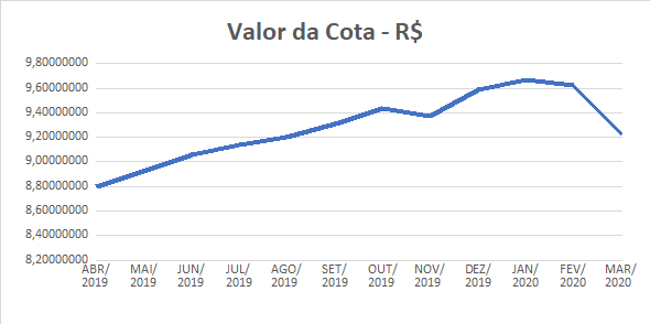imagem serpros 20042020 1