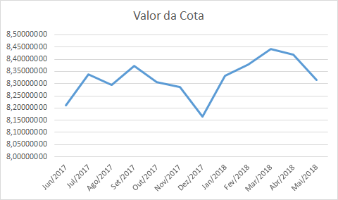 imagem serpros 22062018 1