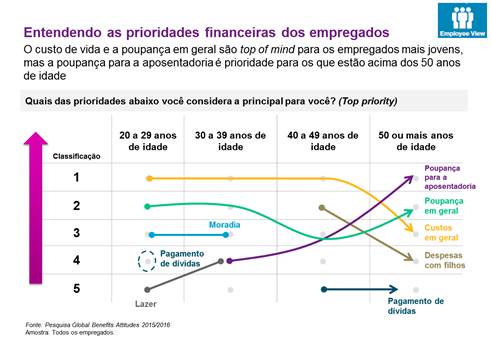 imagem towers 16082016 3