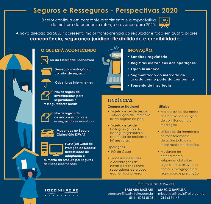 imagem tozzini 27012020