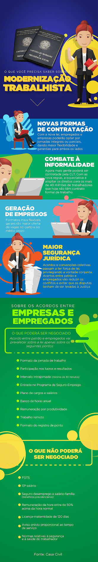 imagem trabalhista 12072017