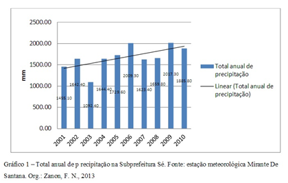 imagem valdir 01032017 2