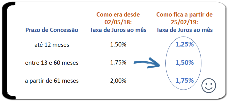 imaqgem valia 25022019