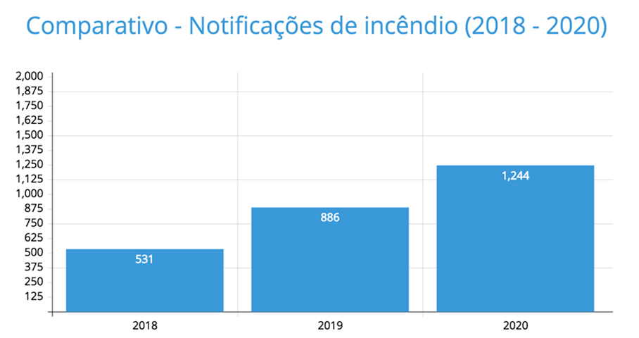 isb 08022021 1