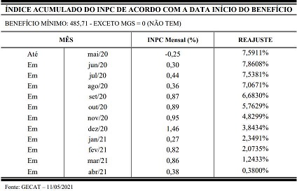 libertas 09062021