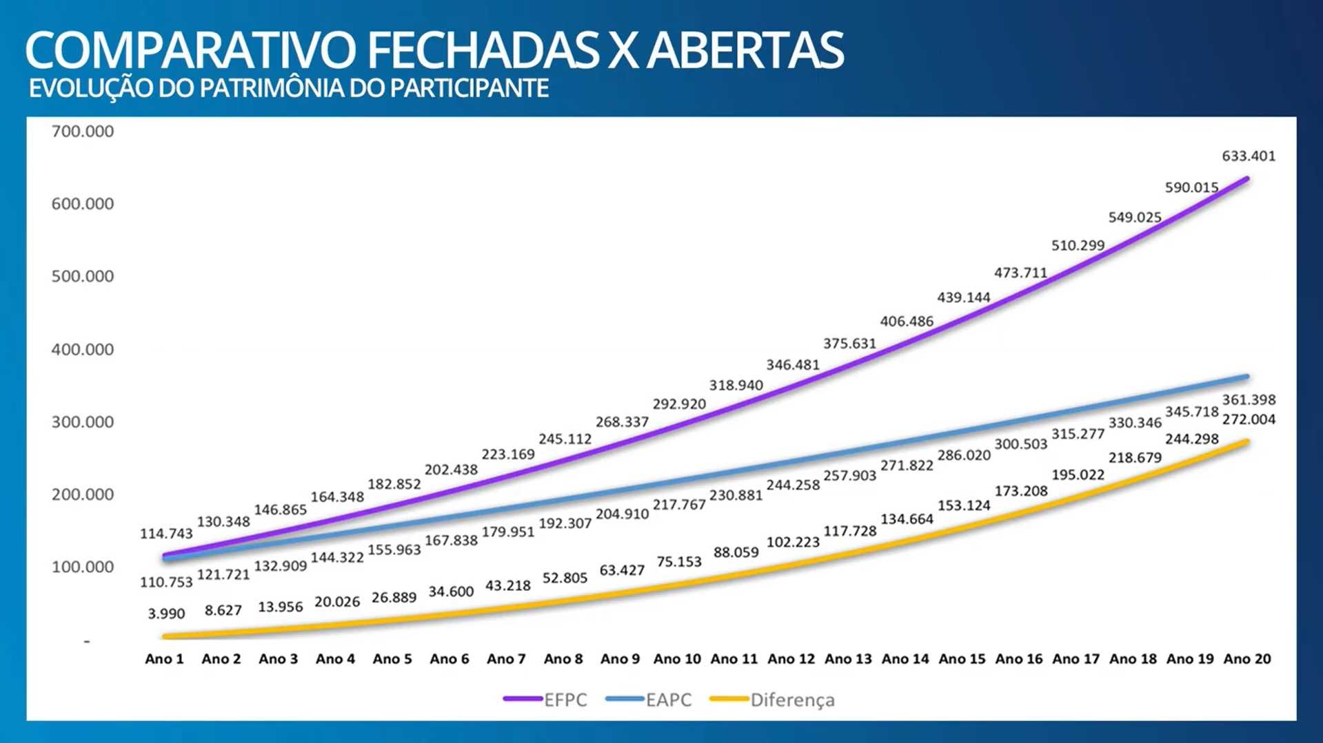 libertas 23092020