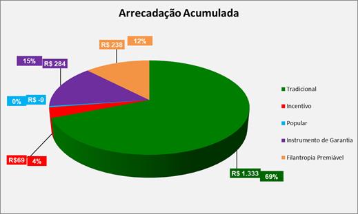 fenacap 30032021