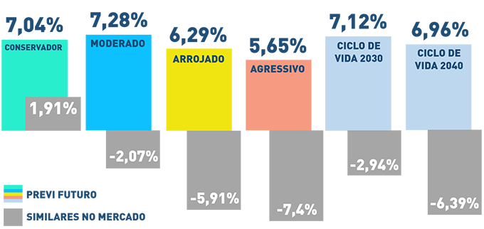 previ 05032021 1