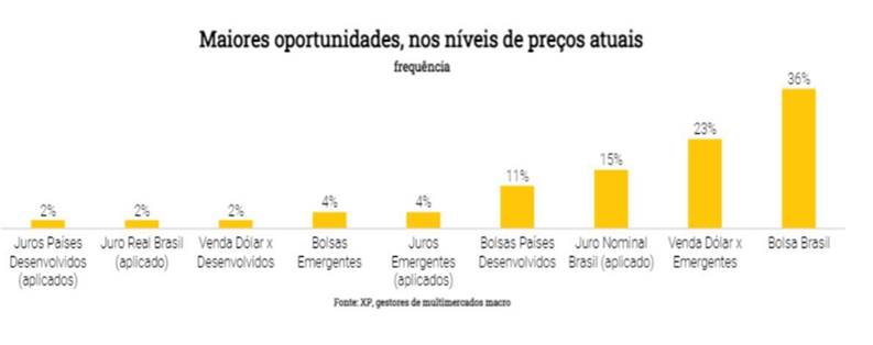 sebrae 05032021 1