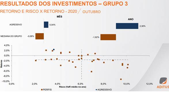 sebrae 06012021 1